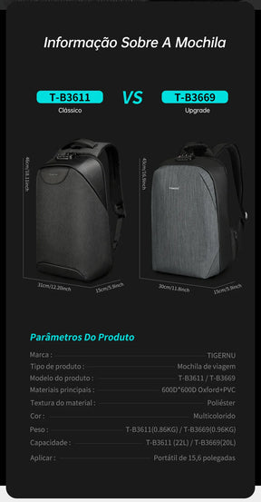 Mochila Executiva EuroStyle - Antifurto